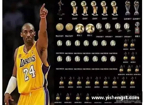 NBA历史顶级球星排名与成就全面解析
