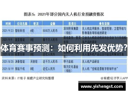 体育赛事预测：如何利用先发优势？