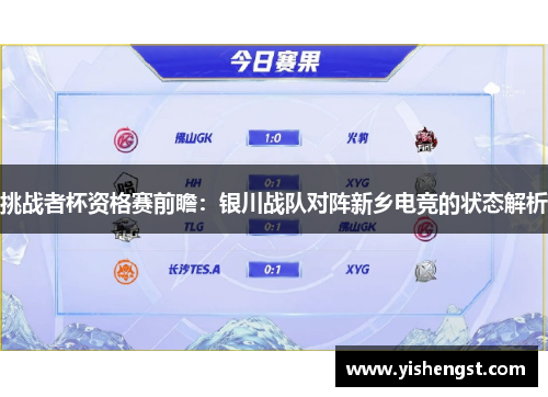 挑战者杯资格赛前瞻：银川战队对阵新乡电竞的状态解析